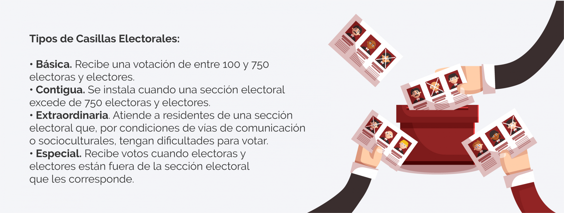 Instituto Nacional Electoral – Proceso Electoral