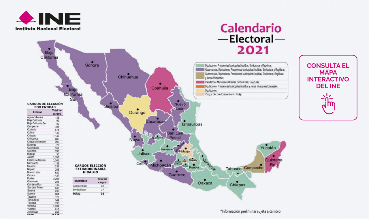 Instituto Nacional Electoral Proceso Electoral 4068
