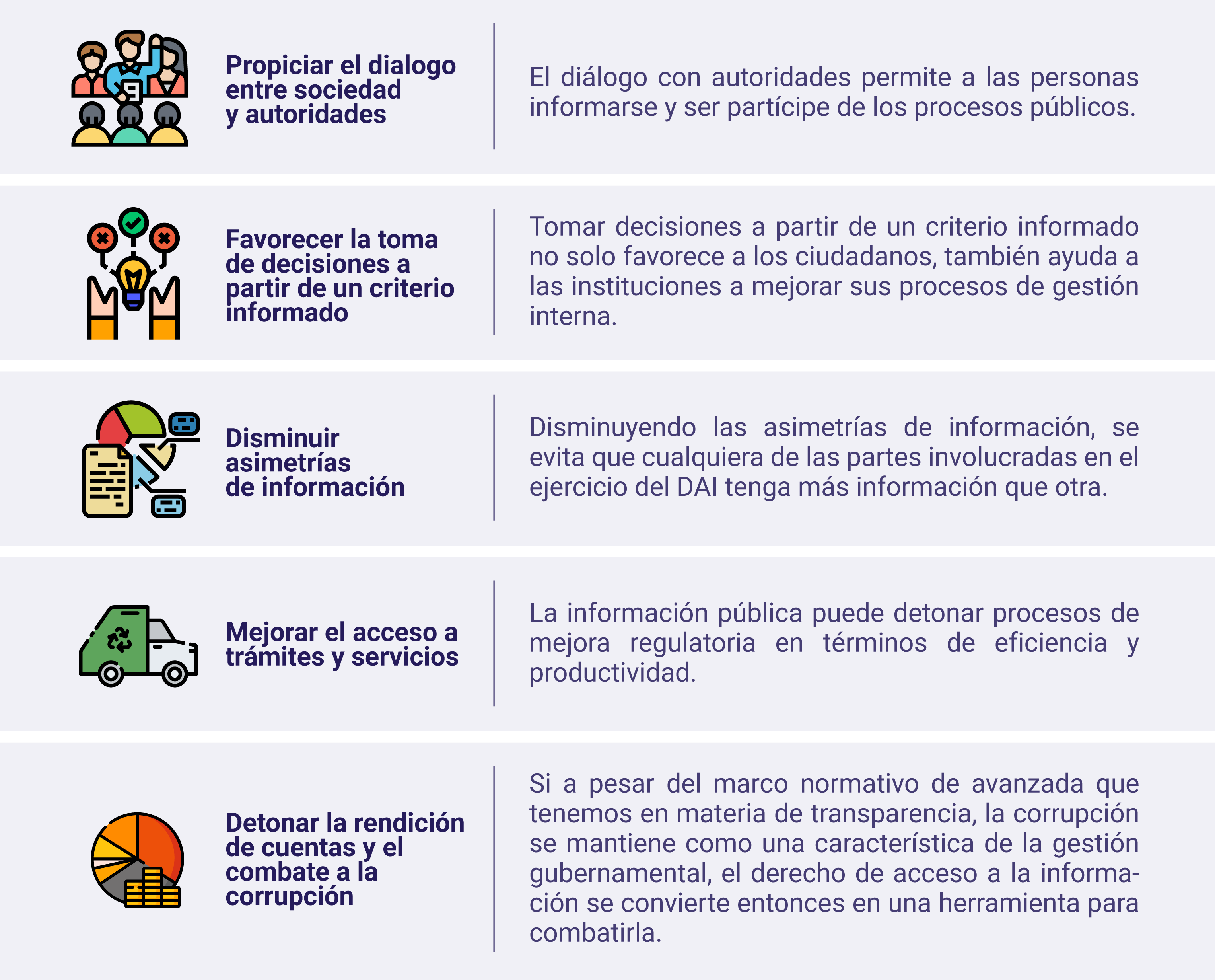 ¿Por Qué Es Necesario El INAI? – El INAI Es De Todas Y Todos