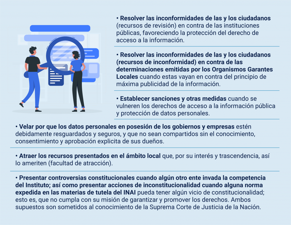 ¿Para Qué Sirve El INAI? – El INAI Es De Todas Y Todos